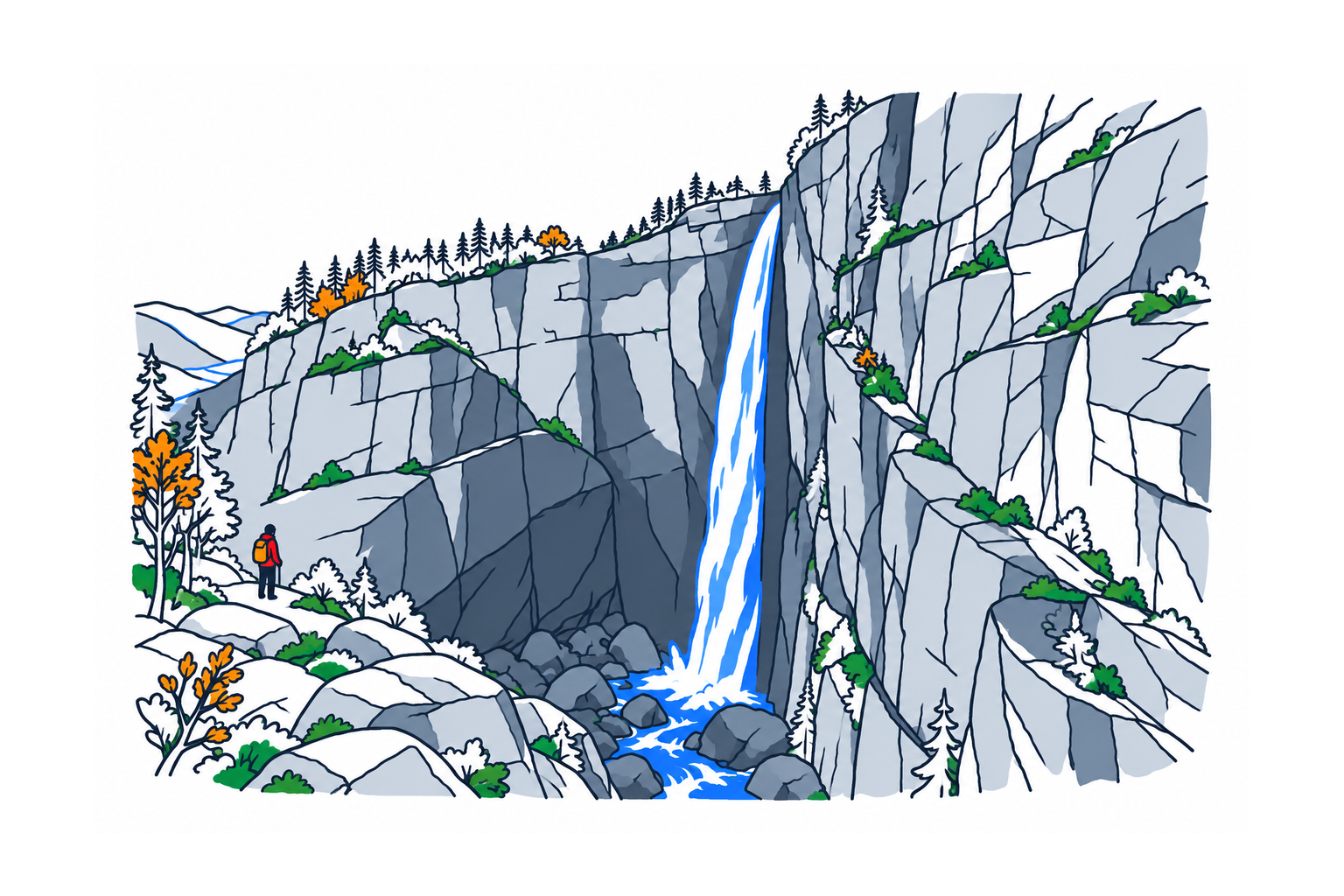 SamfunnPrep illustration showing Vettisfossen.