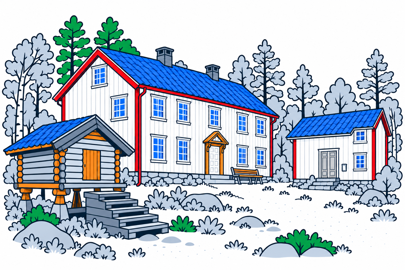 SamfunnPrep illustration: Drangedal bygdetun, Drangedal. Historic rural buildings arranged around museum grounds.