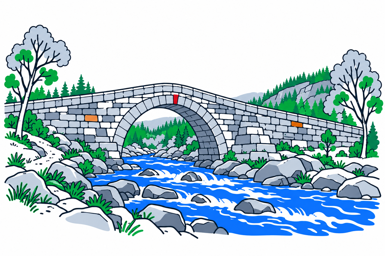 SamfunnPrep illustration: Lunde bru, Etnedal. A long stone arch bridge spanning a river.
