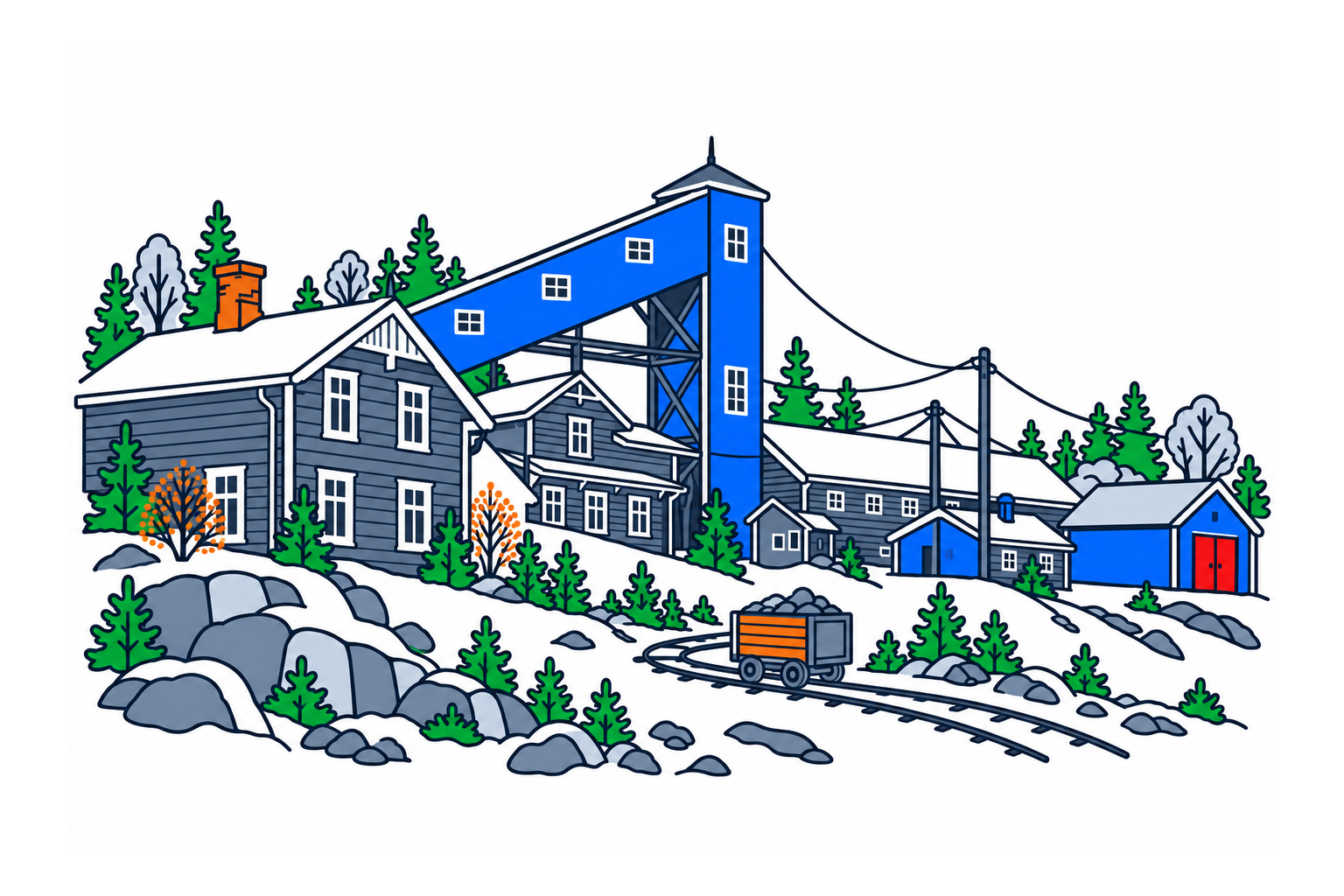 SamfunnPrep illustration: Folldal gruver, Folldal. The historic mine settlement and its industrial structures.