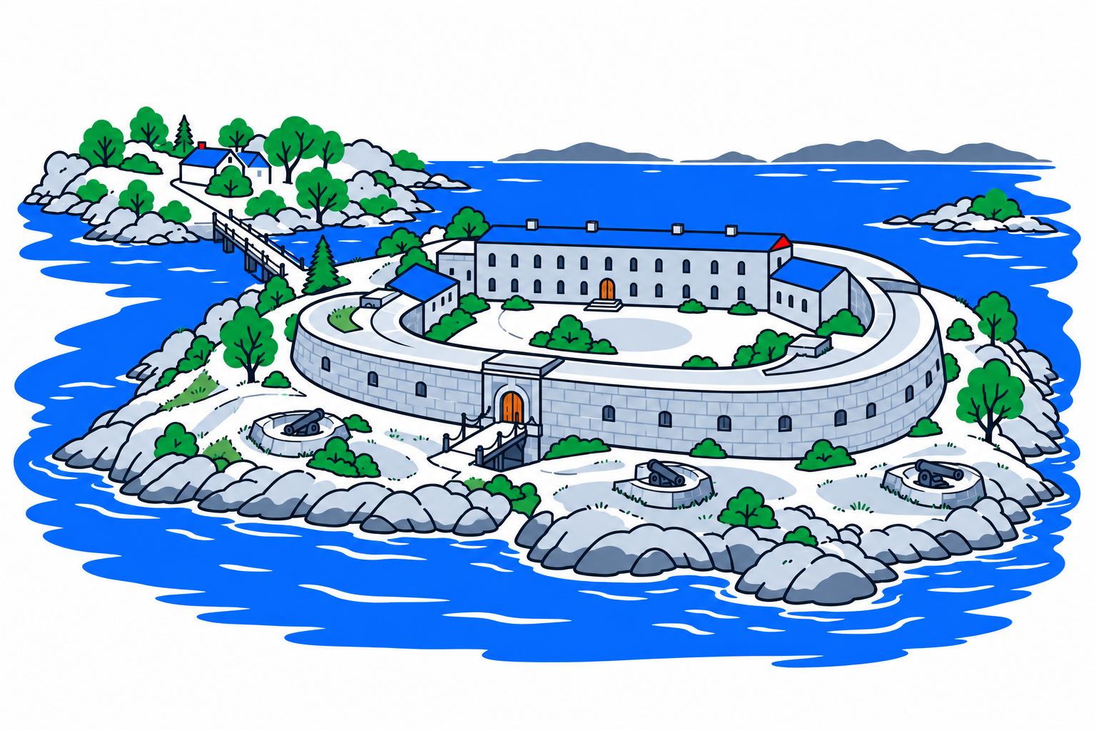 SamfunnPrep illustration: Oscarsborg festning, Frogn. The island fortress and its defensive buildings.