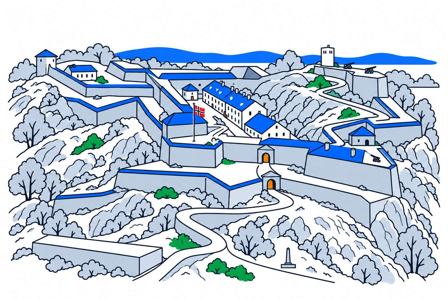 SamfunnPrep illustration: Fredriksten festning, Halden. The hilltop fortress and its layered defensive walls.