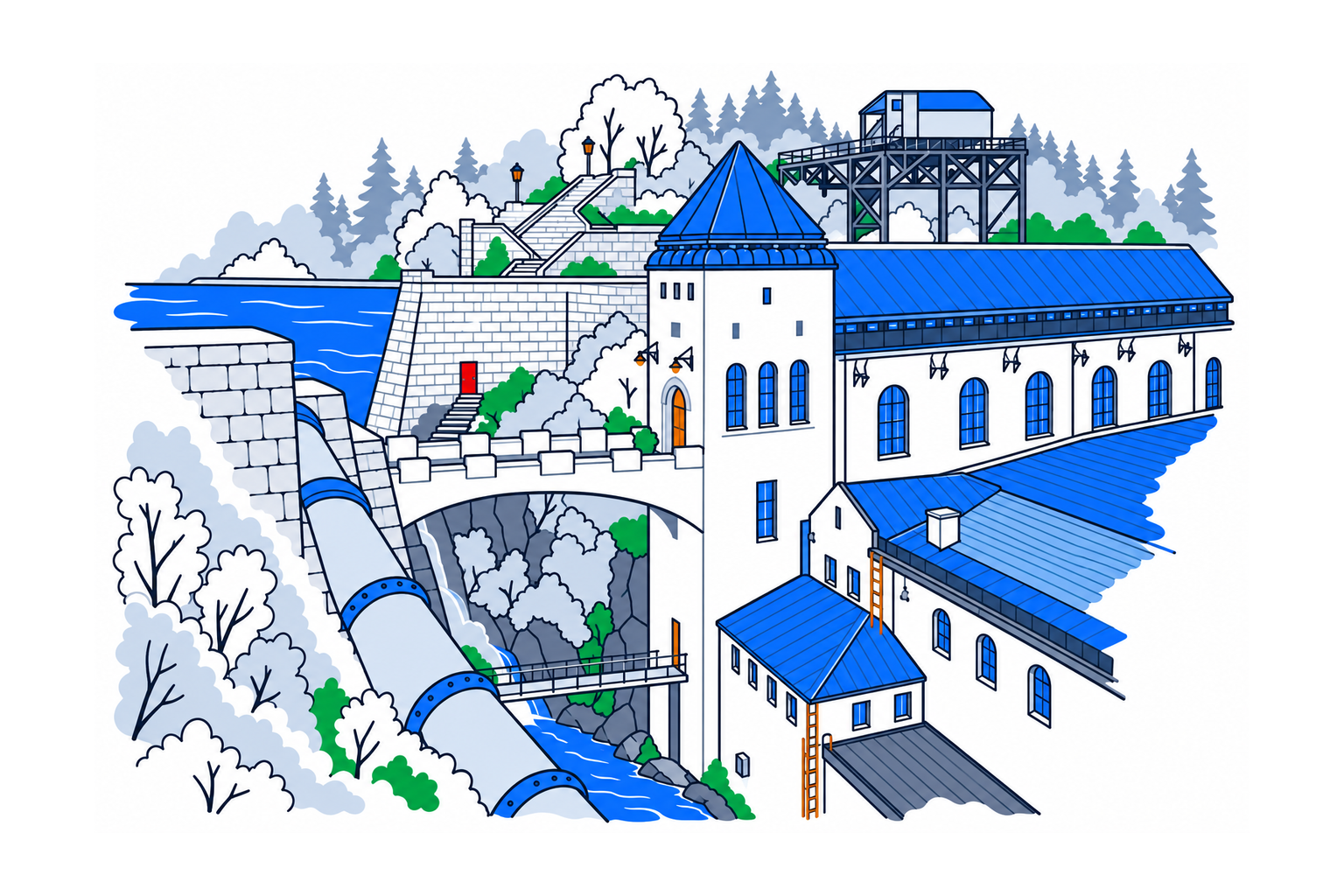 SamfunnPrep illustration: Vamma kraftverk, Indre Østfold. The historic power-station buildings beside the Glomma.