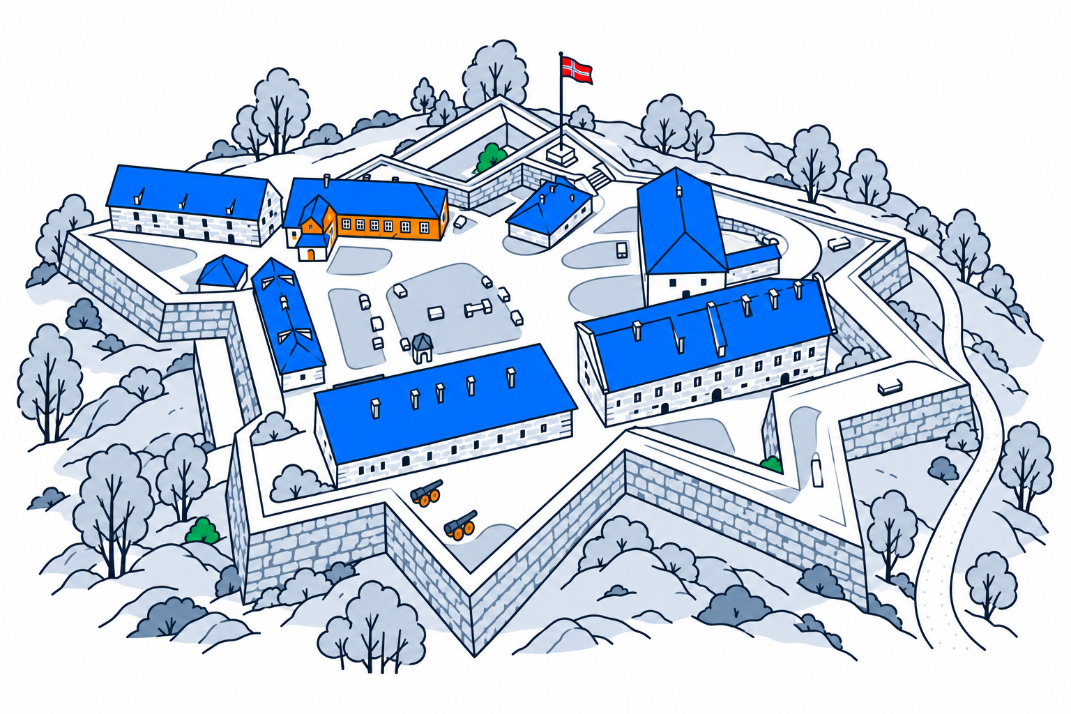 SamfunnPrep illustration: Kongsvinger festning, Kongsvinger. The hilltop fortress overlooking the town and Glomma.