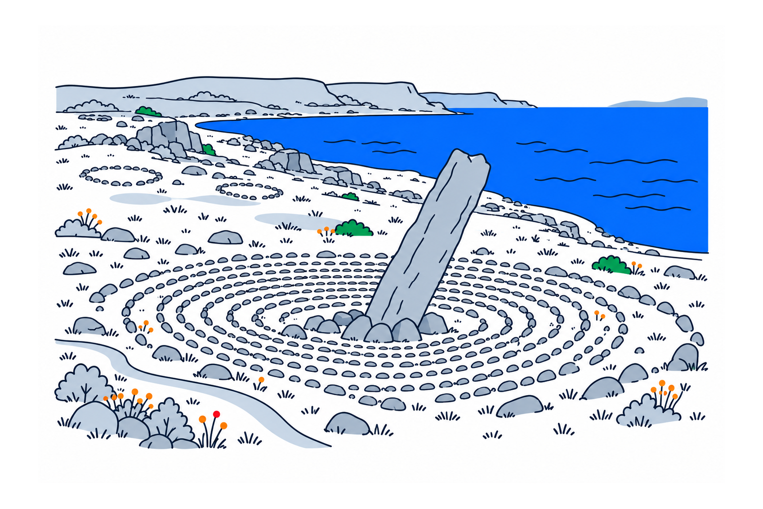 Illustration of Transteinen and the low stone circles at Ceavccageađge / Mortensnes beside Varangerfjorden.