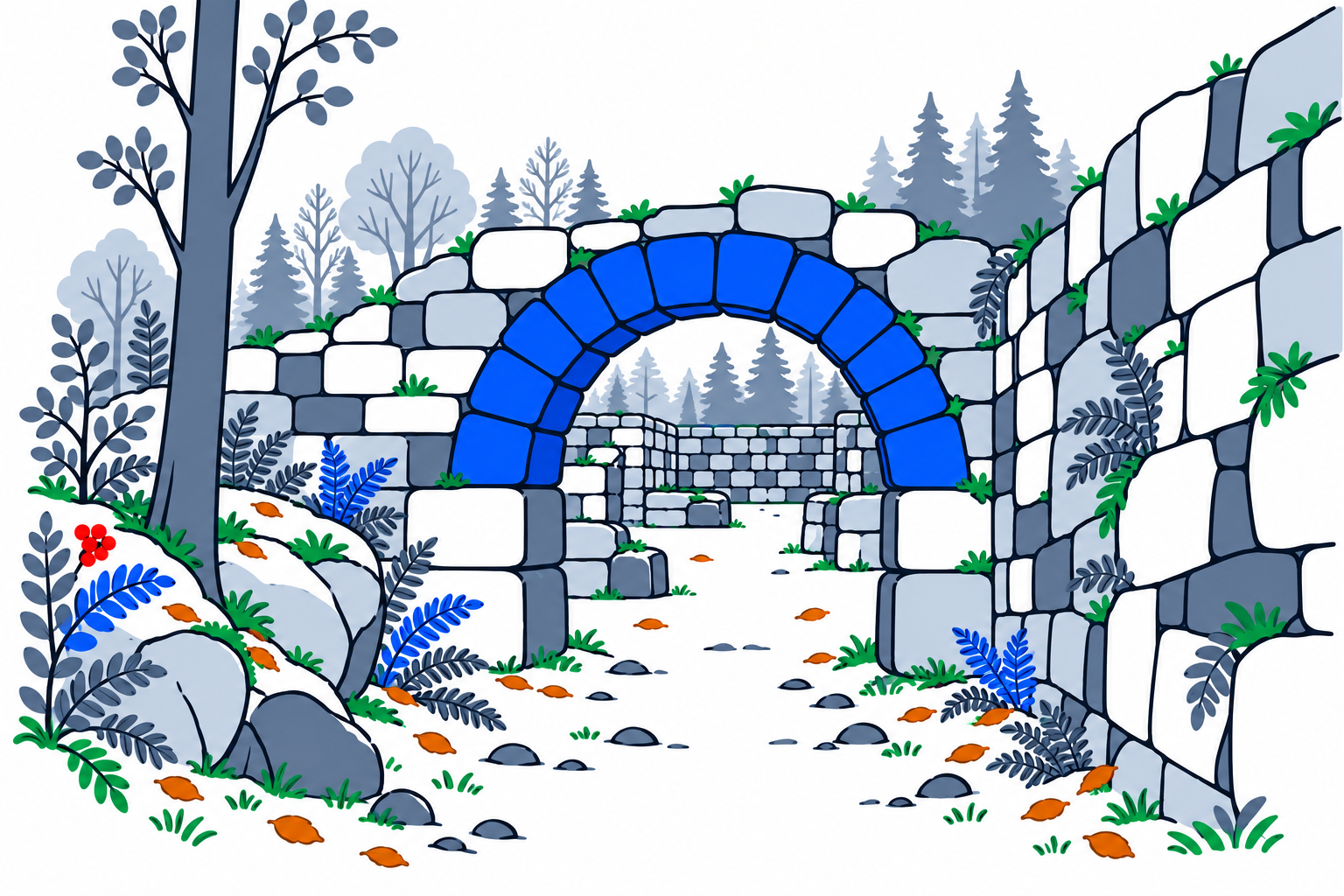 SamfunnPrep illustration: Moholt Jernverk, Siljan. Stone industrial remains and a historic charcoal store.