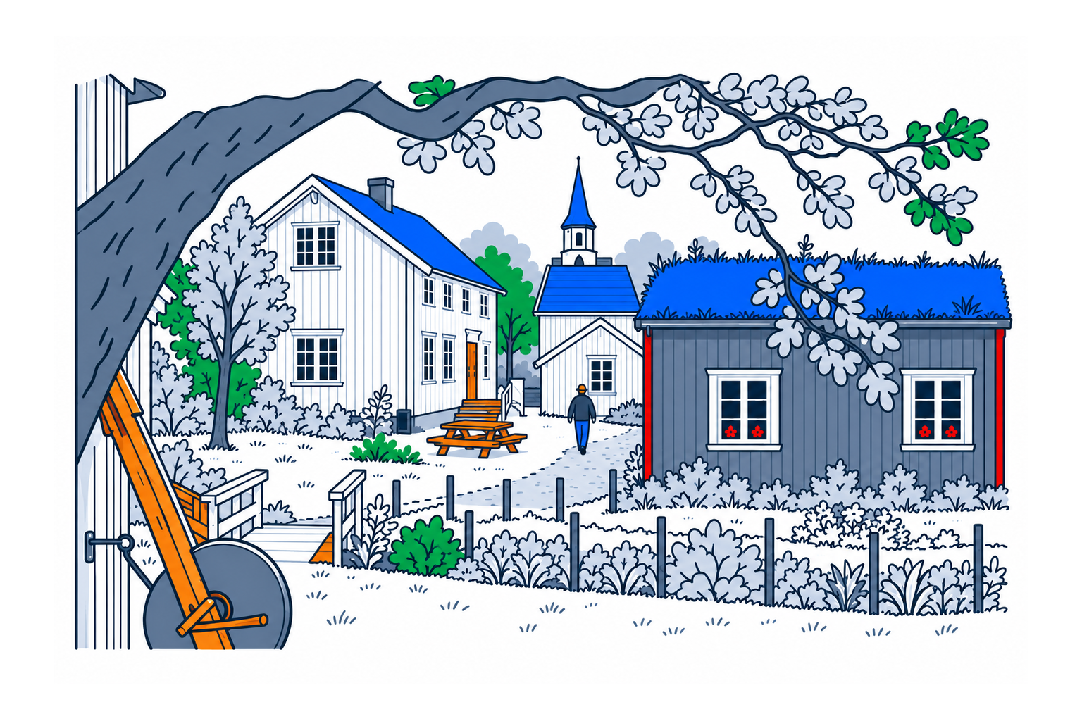 SamfunnPrep illustration of the historic buildings and garden at Sømna bygdetun.